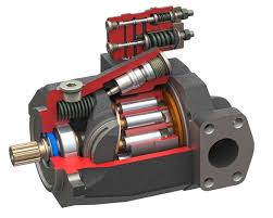 Axial Piston Pump