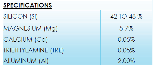 Ferro Silicon Magnesium (Si 42 to 48%)